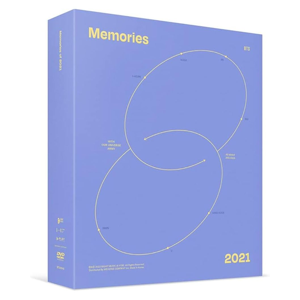 Memories of 2021 (Weverse Gift)