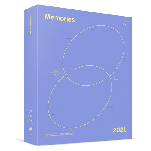 Memories of 2021 (Weverse Gift)